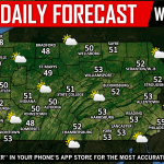 Daily Forecast for Wednesday, March 20th, 2019