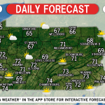 Daily Forecast for Thursday, May 16th, 2019