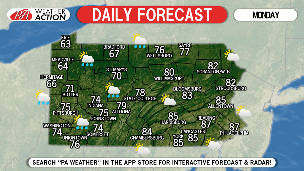 Daily Forecast for Monday, May 20th, 2019
