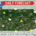 Daily Forecast for Friday, May 24th, 2019