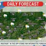 Daily Forecast for Saturday, May 25th, 2019