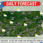 Daily Forecast for Friday, May 17th, 2019