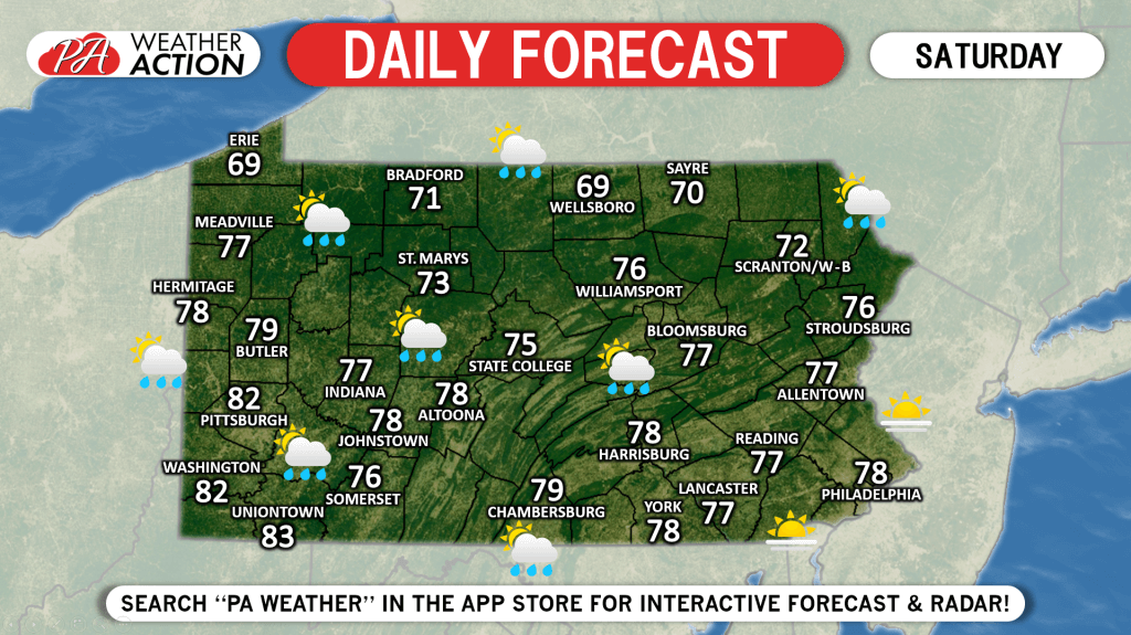 Daily Forecast for Saturday, May 18th, 2019