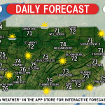 Daily Forecast for Tuesday, June 4th, 2019