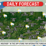 Daily Forecast for Wednesday, June 5th, 2019