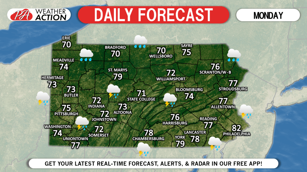 Daily Forecast for Monday, June 17th, 2019