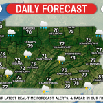 Daily Forecast for Monday, June 17th, 2019