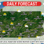 Daily Forecast for Sunday, June 30th, 2019