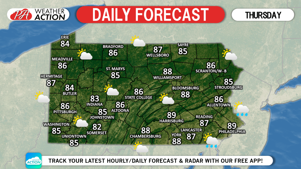 Daily Forecast for Thursday, July 18th, 2019
