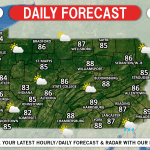 Daily Forecast for Thursday, July 18th, 2019