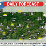 Daily Forecast for Monday, July 1st, 2019