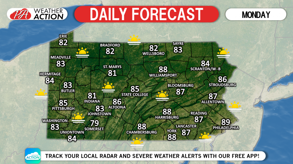 Daily Forecast for Monday, July 15th, 2019
