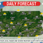 Daily Forecast for Monday, July 15th, 2019