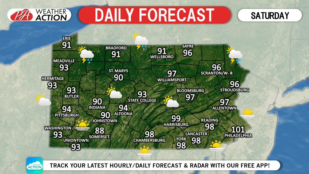 Daily Forecast for Saturday, July 20th, 2019