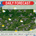 Daily Forecast for Saturday, July 20th, 2019