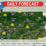 Daily Forecast for Monday, July 29th, 2019