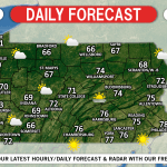 More Fall-Like Today – Daily Forecast for Tuesday, September 24th, 2019