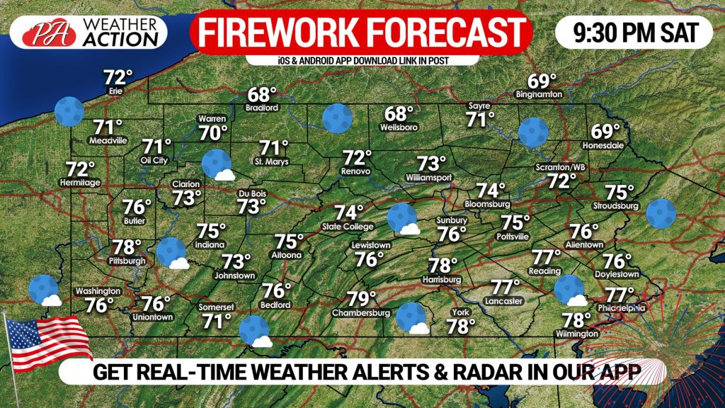 PA Firework Forecast for Saturday July 4th, 2020