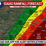 Flash Flooding & Strong Winds Expected As Isaias Moves Through Tuesday; Final Call Rain & Wind Forecast