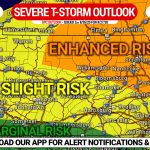 Multi-Day Severe Thunderstorm Threat in Pennsylvania From Wednesday to Saturday; Major Hurricane Laura Making Landfall Tonight
