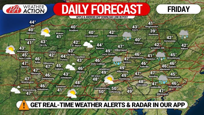 daily forecast pa weather action pa weather action