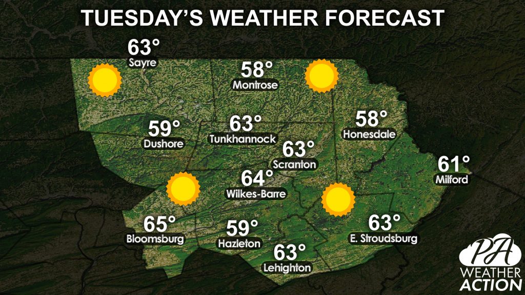 NEPA Daily Forecast for Tuesday, March 30th, 2021