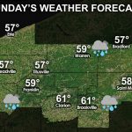 NWPA Daily Forecast for Sunday, March 28th, 2021