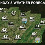 SWPA Daily Forecast for Sunday, March 28th, 2021