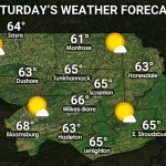 NEPA Daily Forecast for Saturday, March 27th, 2021