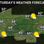 NWPA Daily Forecast for Saturday, March 27th, 2021