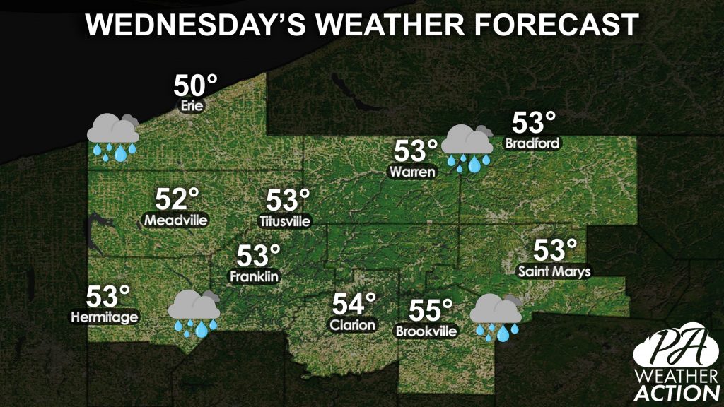 NWPA Daily Forecast for Wednesday, March 31st, 2021
