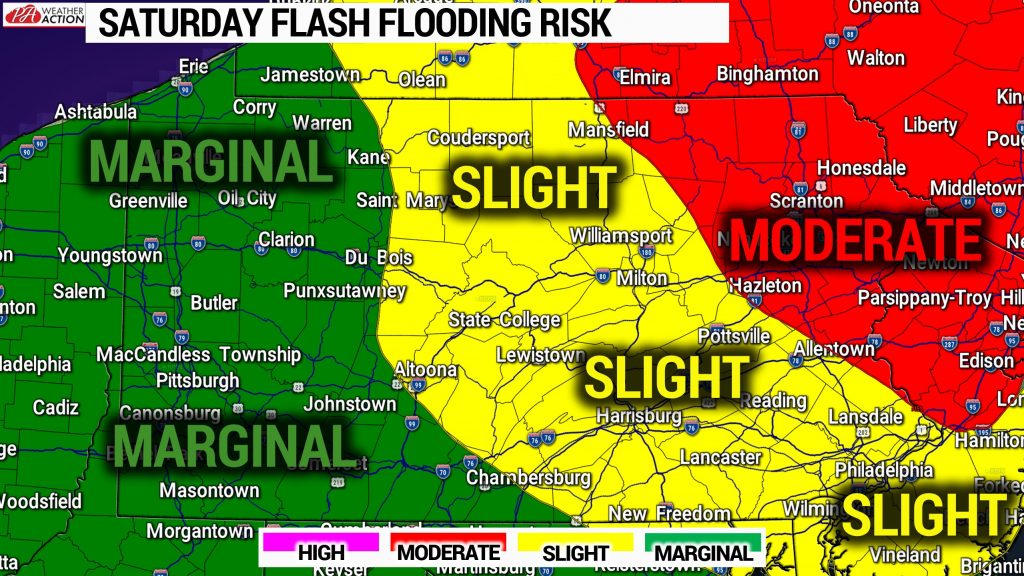 Flash Flooding a Concern for Saturday as Another 1-3″, Locally 5″ of Rain Likely + Second Half of July Forecast