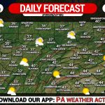 Daily Weather Forecast for Friday, November 19, 2021