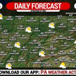 Daily Weather Forecast for Tuesday, November 16, 2021