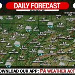 Daily Weather Forecast for Thursday, November 18