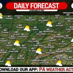 Daily Weather Forecast for Wednesday, November 24, 2021