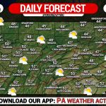 Daily Weather Forecast for Friday, December 10, 2021