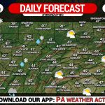 Daily Weather Forecast for Tuesday, December 28, 2021