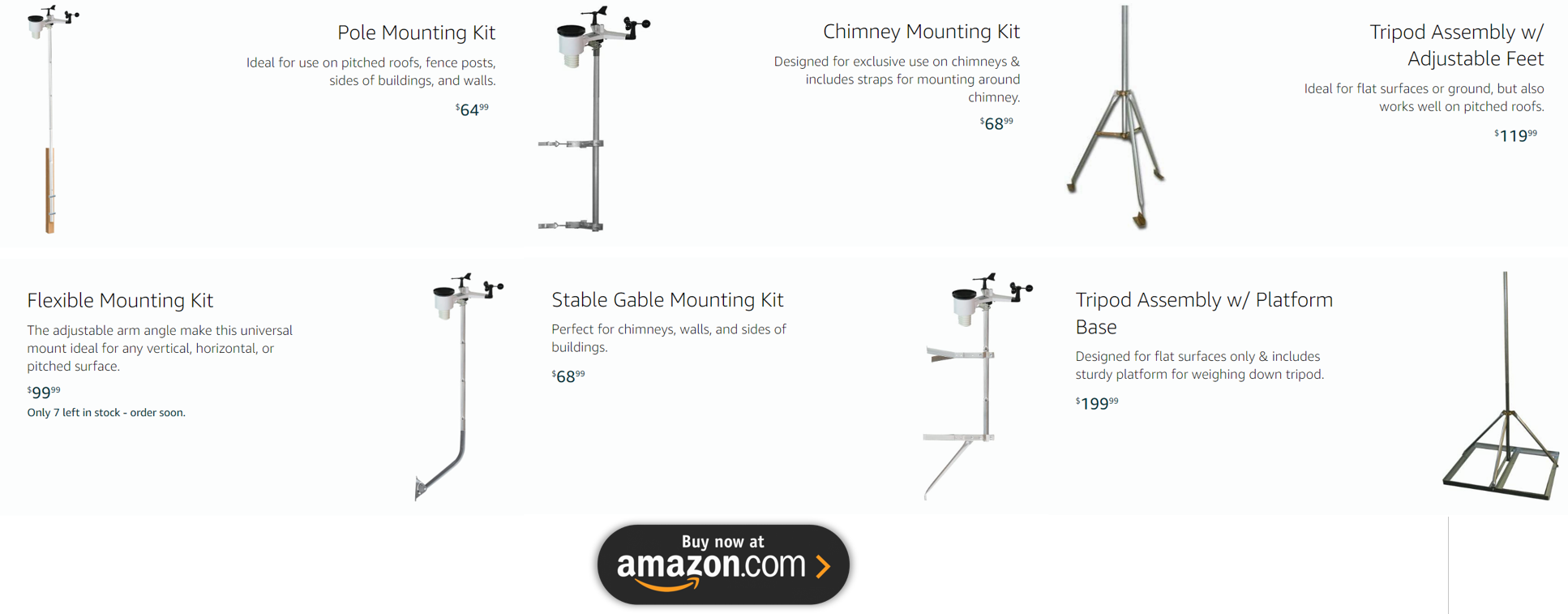 Weather Stations Mounts