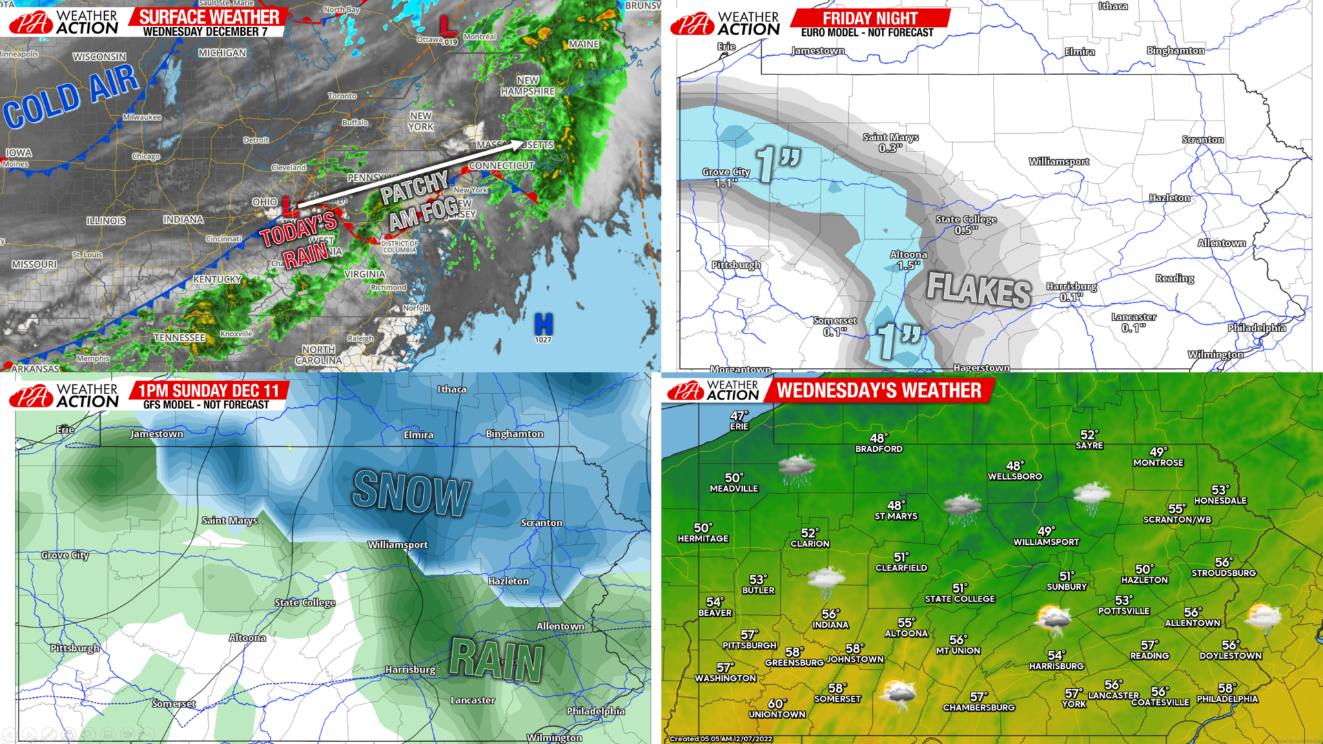 Wednesday Dec 7 Report: Rain & Fog Today; Watching Two Chances for Wintry Weather