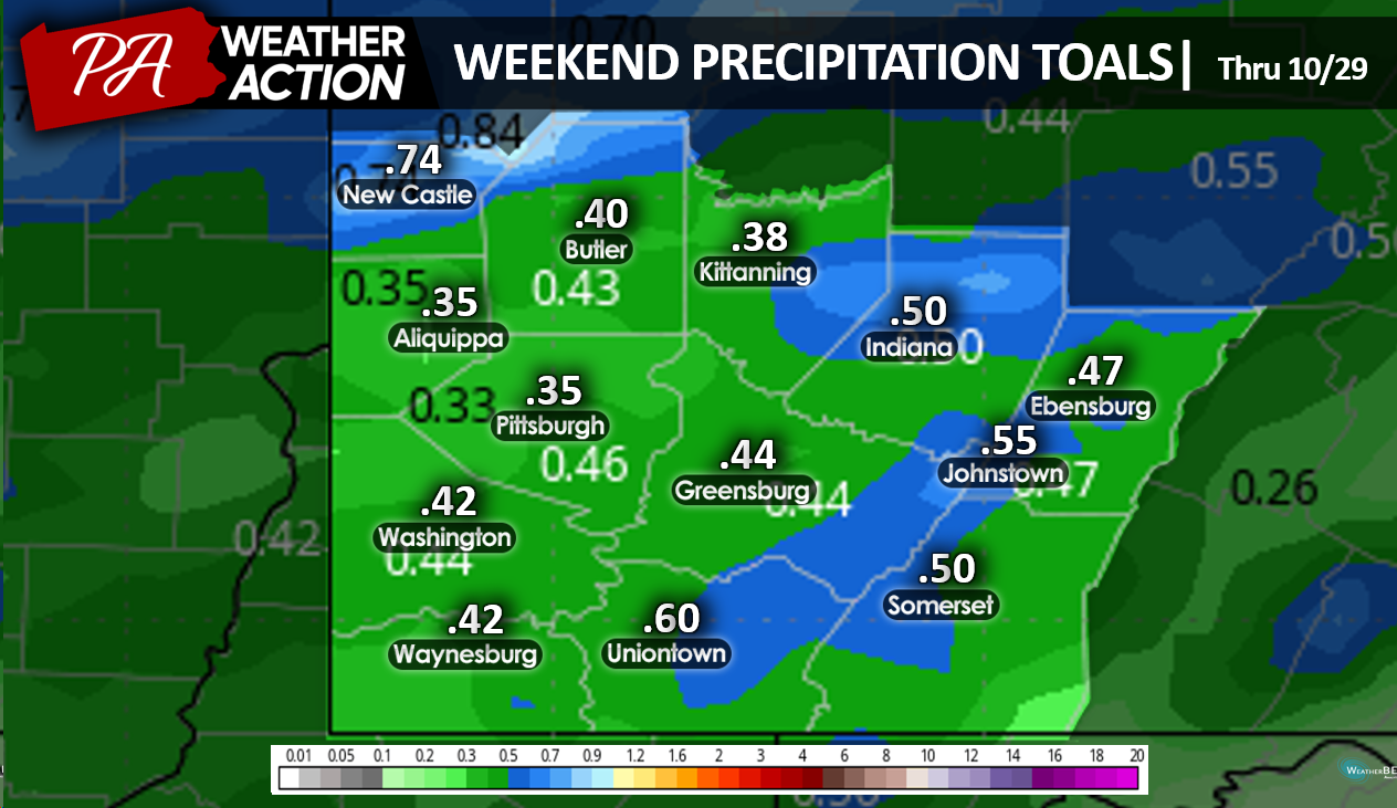 Weekend Transition to Bring Periodic Rain and Falling Temperatures