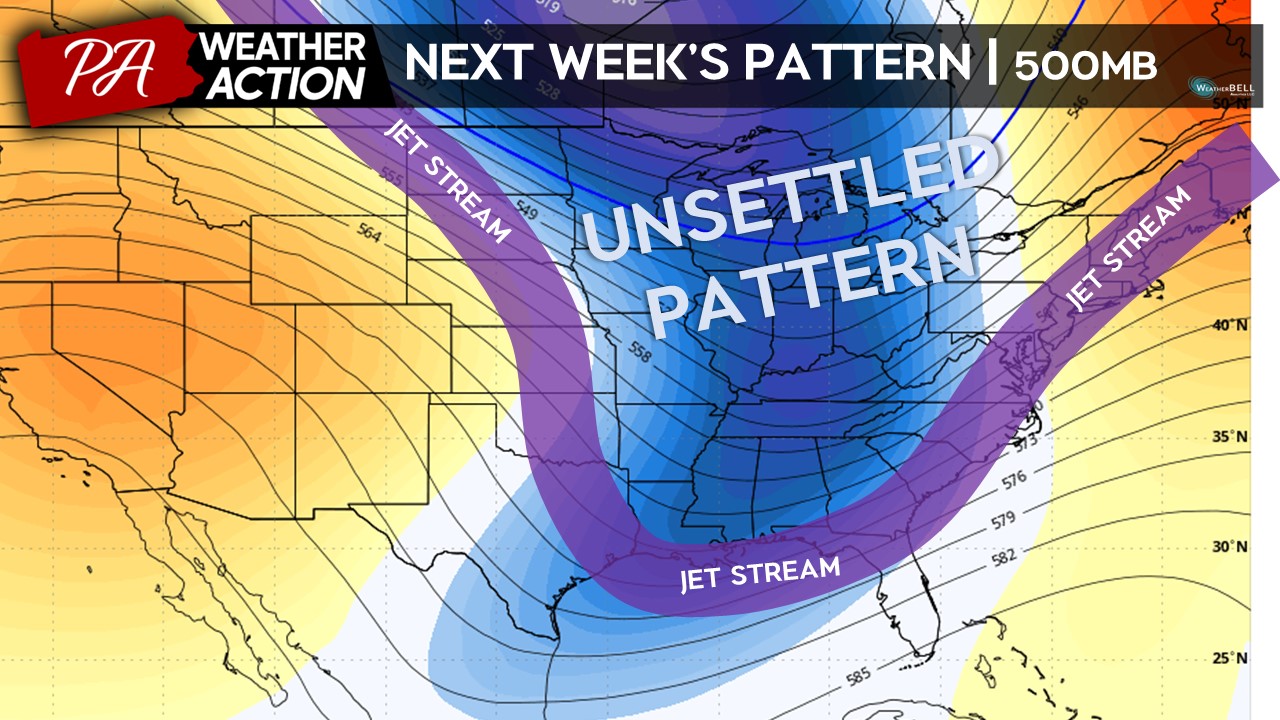 Colder and Unsettled Times Ahead…