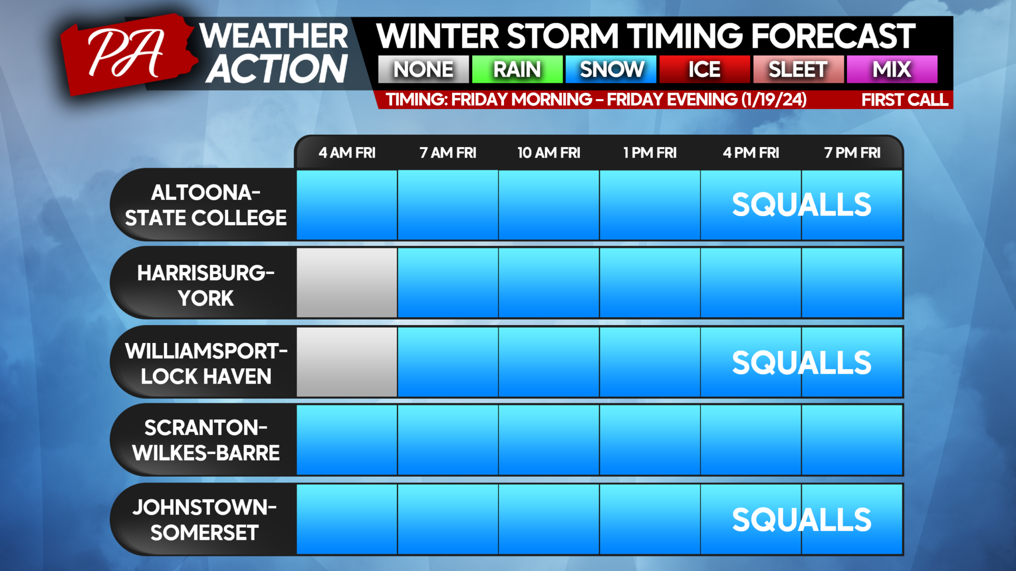 First Call Snowfall & Timing Forecast for Friday's Snow in Pennsylvania ...