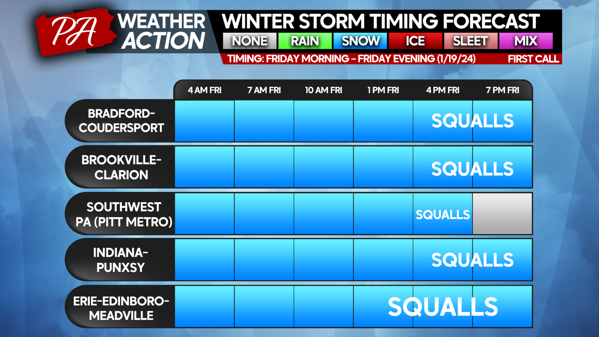 First Call Snowfall & Timing Forecast for Friday's Snow in Pennsylvania ...
