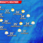 Cooler Temperatures With Chances for Snow Showers