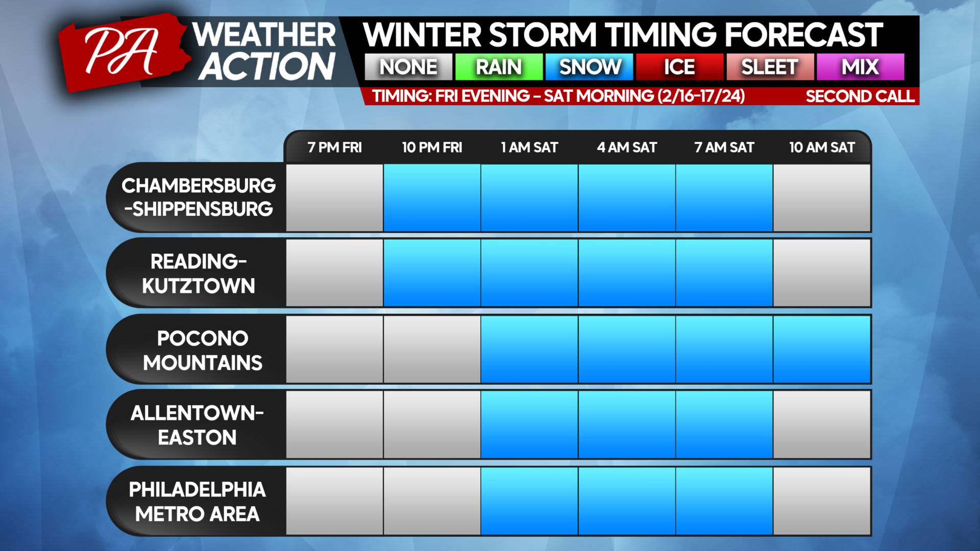 Second Call Snowfall Forecast for Early Weekend Snowstorm Across Parts ...
