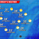 Clearer Skies with Cooler Air This Weekend