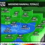 Wind and Rain Throughout the Weekend