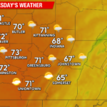 Warm March Temperatures Continue Ahead of a Wet Wednesday