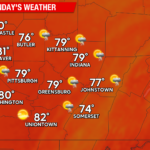 Temperatures to Increase Throughout the Weekend